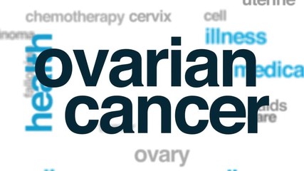 Wall Mural - Ovarian cancer animated word cloud. Kinetic typography.