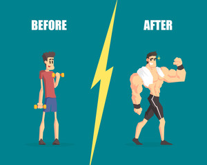 Sticker - Weak and Muscular Men, Man Before and After Training, Demonstration of Progress in Training