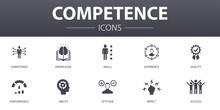 Competence Simple Concept Icons Set. Contains Such Icons As Knowledge, Skills, Performance, Ability And More, Can Be Used For Web, Logo, UI/UX