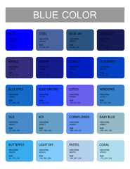 Blue. Color codes and names. Selection of colors for design, interior and illustration. Poster