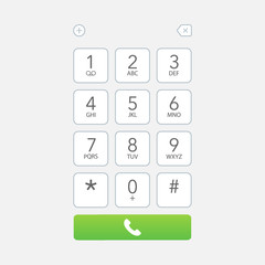 Poster - Smart phone Dial Keypad Screen Vector stock Illustration.