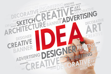 Poster - IDEA word cloud with marker, business concept
