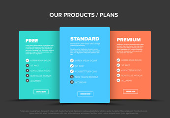 Wall Mural - Product cards features schema template