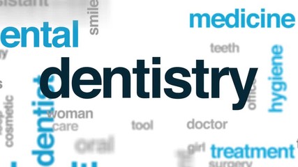 Wall Mural - Dentistry animated word cloud. Kinetic typography.