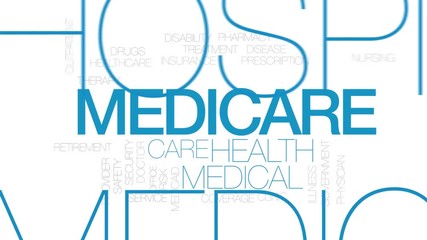 Sticker - Medicare animated word cloud. Kinetic typography.