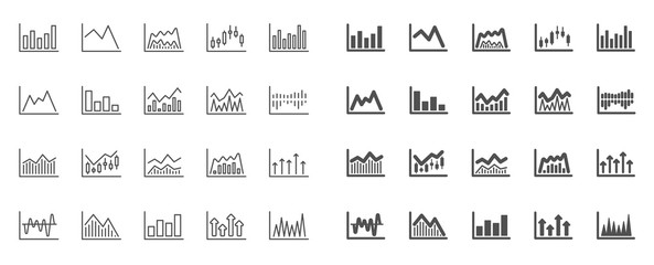 Poster - Financial chart line icons. Set of Candle stick graph, Report diagram and Infochart icons. Growth, Trade and Investment chart. Stock exchange, Candlestick and financial diagram graph. Quality sign set