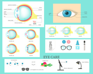 Human eye infographic, vector flat isolated illustration