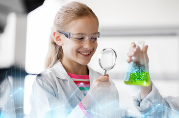 education, science and children concept - girl with magnifier studying test tube with chemical at sc