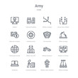 © zaurrahimov - set of 16 army concept vector line icons such as military strategy, military robot machine, industrial building, notebook, robber on monitor, military transport, militar man with protection, planet