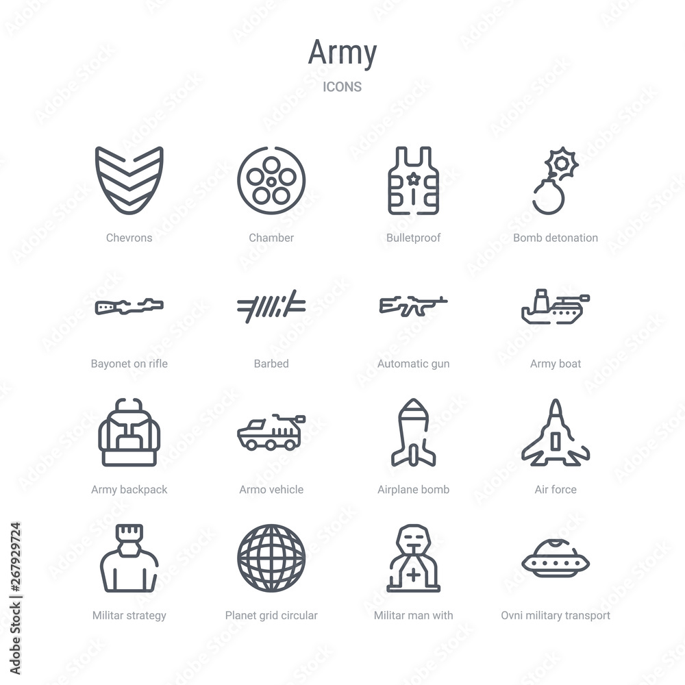 set of 16 army concept vector line icons such as ovni military ...