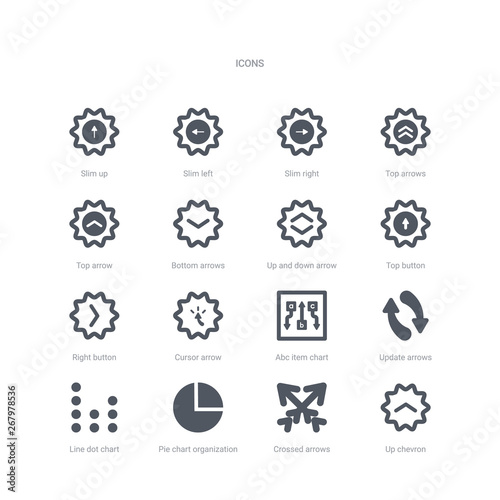 Dot Chart 16