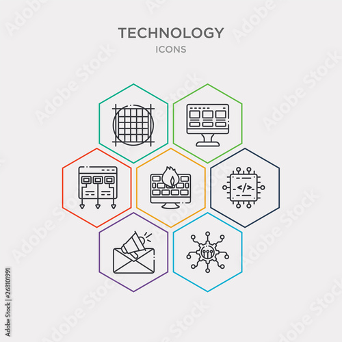 Fotografía simple set of elements, email marketing, embedding, firewalls icons, contains such as icons frameworks, front end, grid system and more