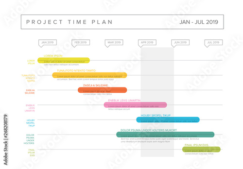 Gantt Chart Layout