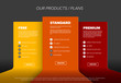 © Petr Vaclavek - Product cards features schema template
