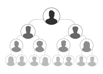 Aufkleber - Financial Pyramide. The structure of a business team. The hierarchy of the organization of the company. Referral program.
