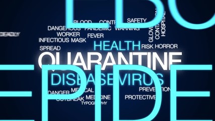 Poster - Quarantine animated word cloud. Kinetic typography.