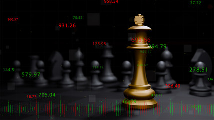 golden bishop chess board game and digital graph , strategy ideas concept business background .3d render