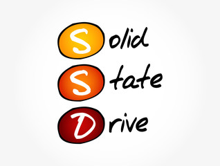 Poster - ssd - solid state drive acronym, technology concept background