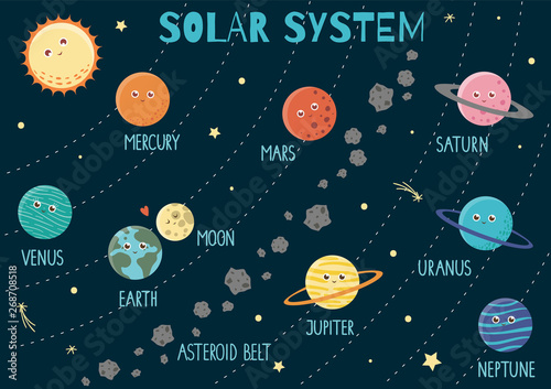 Vector Solar System For Children Bright And Cute Flat