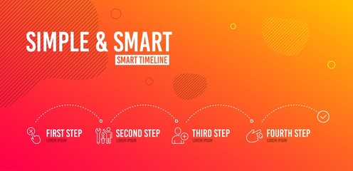 Infographic timeline. Repairman, Add user and Reject click icons simple set. Blood donation sign. Repair screwdriver, Profile settings, Delete button. Injury. People set. 4 steps layout. Vector