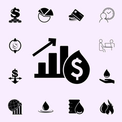Poster - dollar growth chart icon. Profit icons universal set for web and mobile