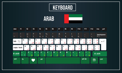 Vector Illustration Computer keyboards layout of Arab