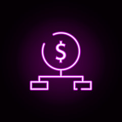 Poster - linear, management, concept neon icon. Elements of stratup set. Simple icon for websites, web design, mobile app, info graphics