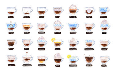 Watercolor illustration set of coffee recipes