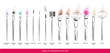 Hand drawn vector collection of makeup brushes kit