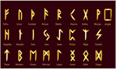 Wall Mural - Set of Old Norse Scandinavian runes. Rune alphabet. Occult symbols.