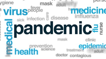 Poster - Pandemic animated word cloud. Kinetic typography.