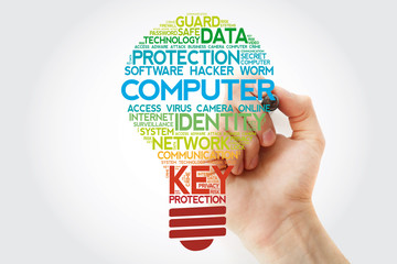 Aufkleber - COMPUTER bulb word cloud with marker, business concept