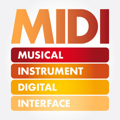 Poster - midi - musical instrument digital interface acronym, concept background
