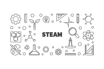 Poster - STEAM vector concept minimal horizontal banner or illustration in thin line style