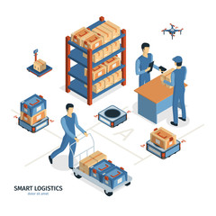 Canvas Print - Smart Logistics Isometric Composition