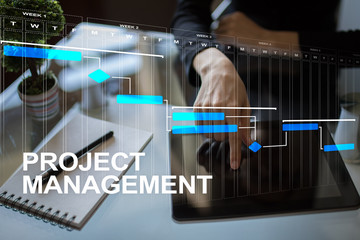 Poster - Project management concept, time and human resources, risks and quality and communication with icons on virtual screen.