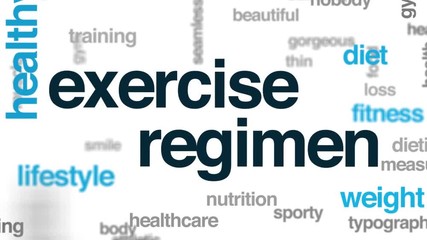 Wall Mural - Exercise regimen animated word cloud. Kinetic typography.