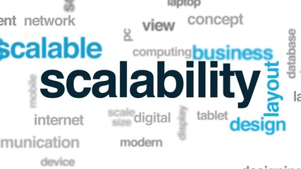 Sticker - Scalability animated word cloud. Kinetic typography.