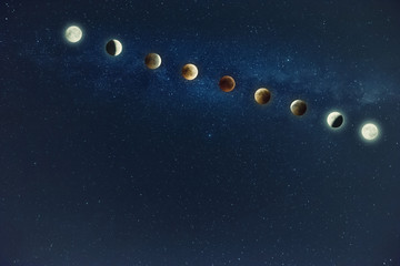 Wall Mural - full moon eclipse