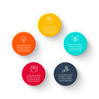 © abert84 - Circle infographic with 5 options, steps or options.