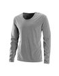 © viennapro - Template of an grey basic sweater