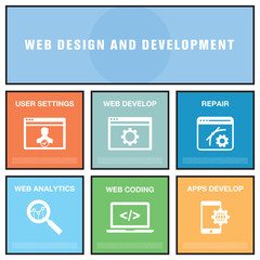 Wall Mural - web design and development concept