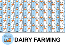 Cover For Presentation Or Report On Agriculture, Dairy Farming