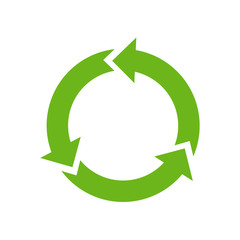 Poster - Recycle icon page symbol for your web site design recycle icon logo on white background.