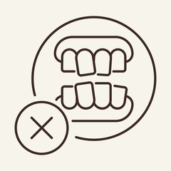 Canvas Print - Malocclusion line icon. Crooked teeth, mouth, alignment. Stomatology concept. Vector illustration can be used for topics like orthodontist, cosmetic dentistry, dental care