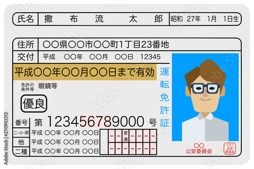 優秀な男性ドライバーの運転免許証のサンプルイメージ Stock Vector Adobe Stock 優秀な男性ドライバーの運転免許証のサンプルイメージ Stock Vector Adobe Stock