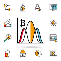Poster - chart, stats, cryptocurrency, bitcoin icon. Universal set of cryptocurrency for website design and development, app development