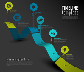 Infographic timeline report template