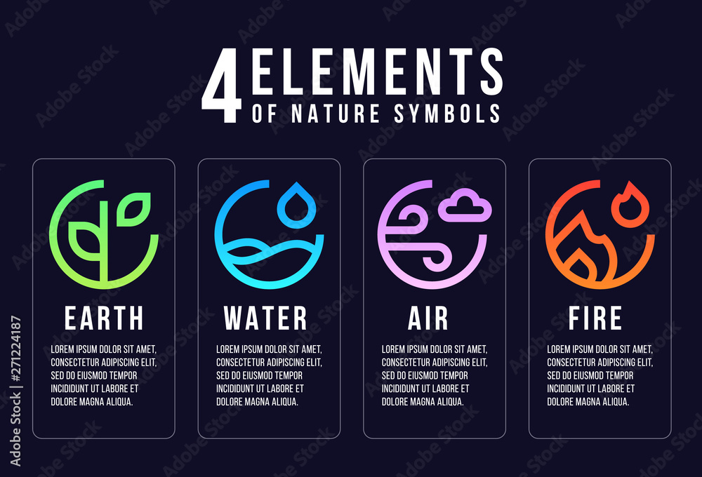 4 elements of nature symbols line abstract circle style with earth , fire , air and water vector design - obrazy, fototapety, plakaty 