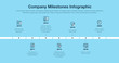© tomasknopp - Business infographic for company milestones timeline template with line icons and blue background. Easy to use for your website or presentation.